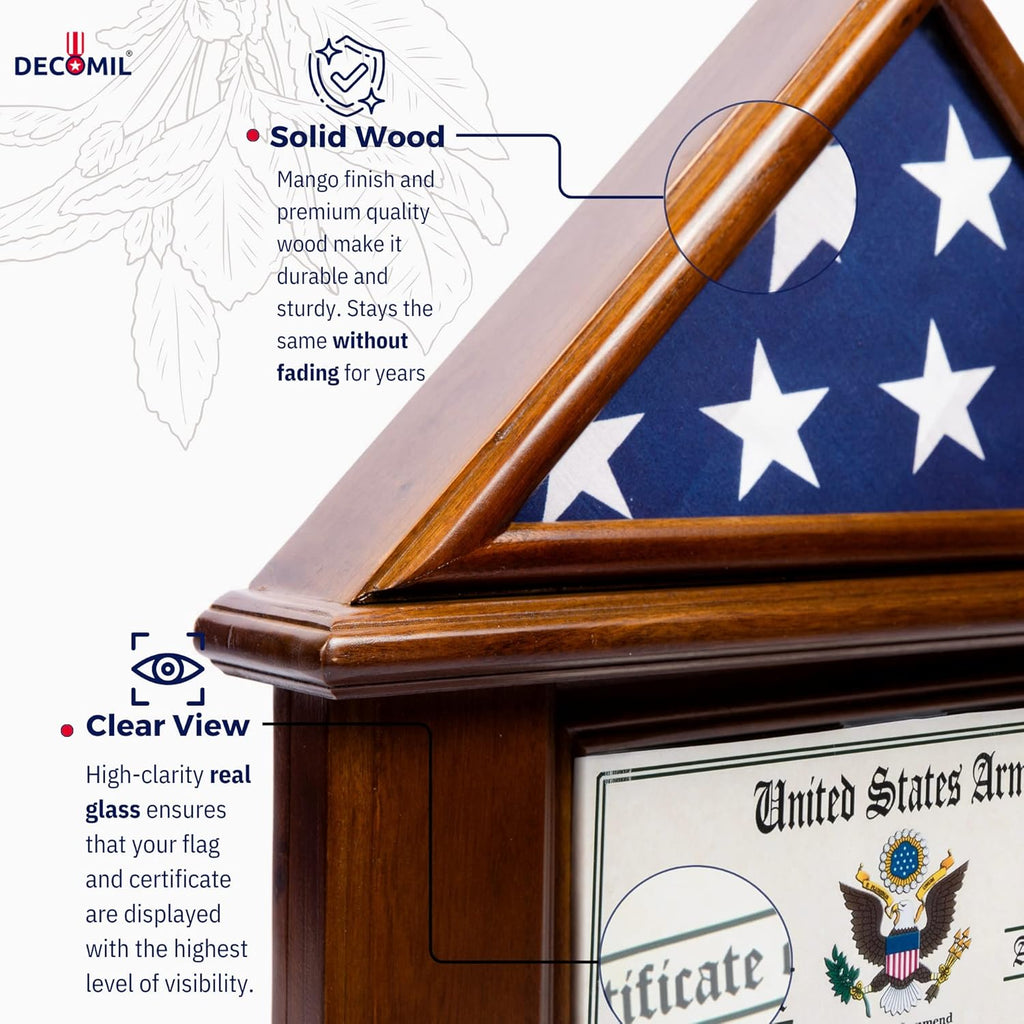 DECOMIL Flag Display Case with Certificate & Document Holder Frame